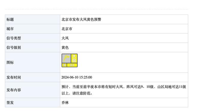 ?范迪克：只有一支球队想赢下比赛 他们拿了一分大肆庆祝